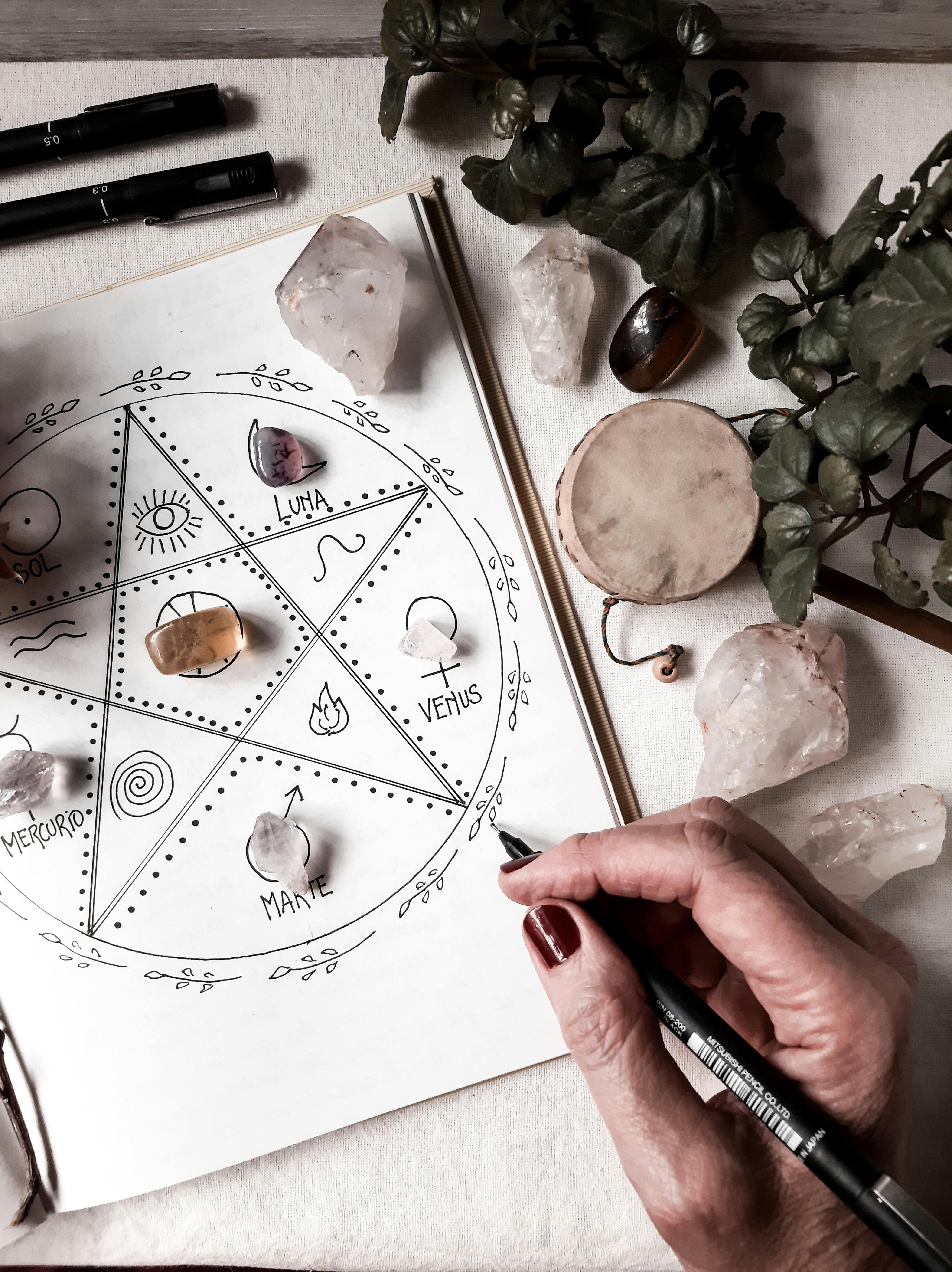 Perfume Rituals for Enhancing Venus or Pacifying Rahu