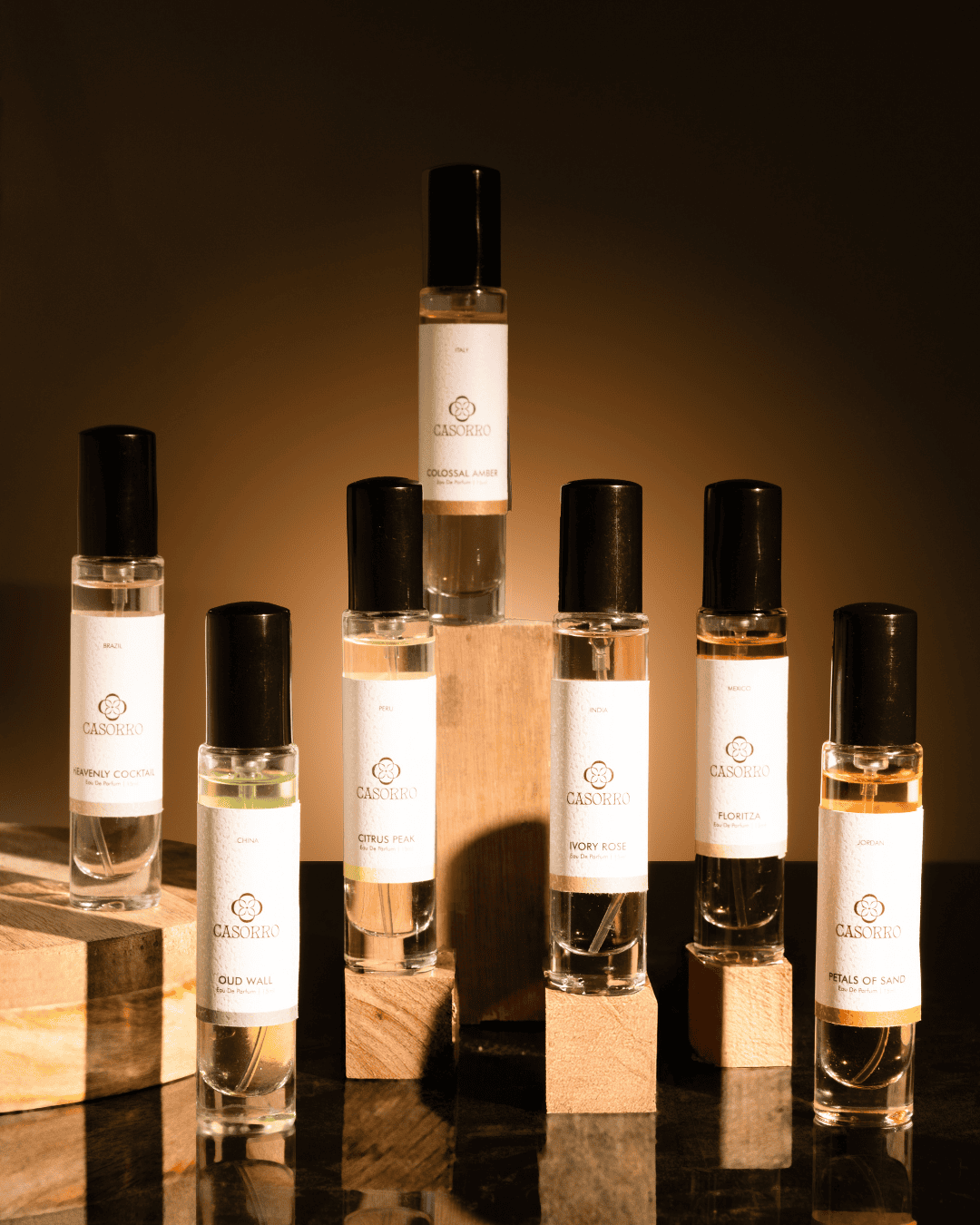 Can Indian Brands Compete Globally in Luxury Fragrances?