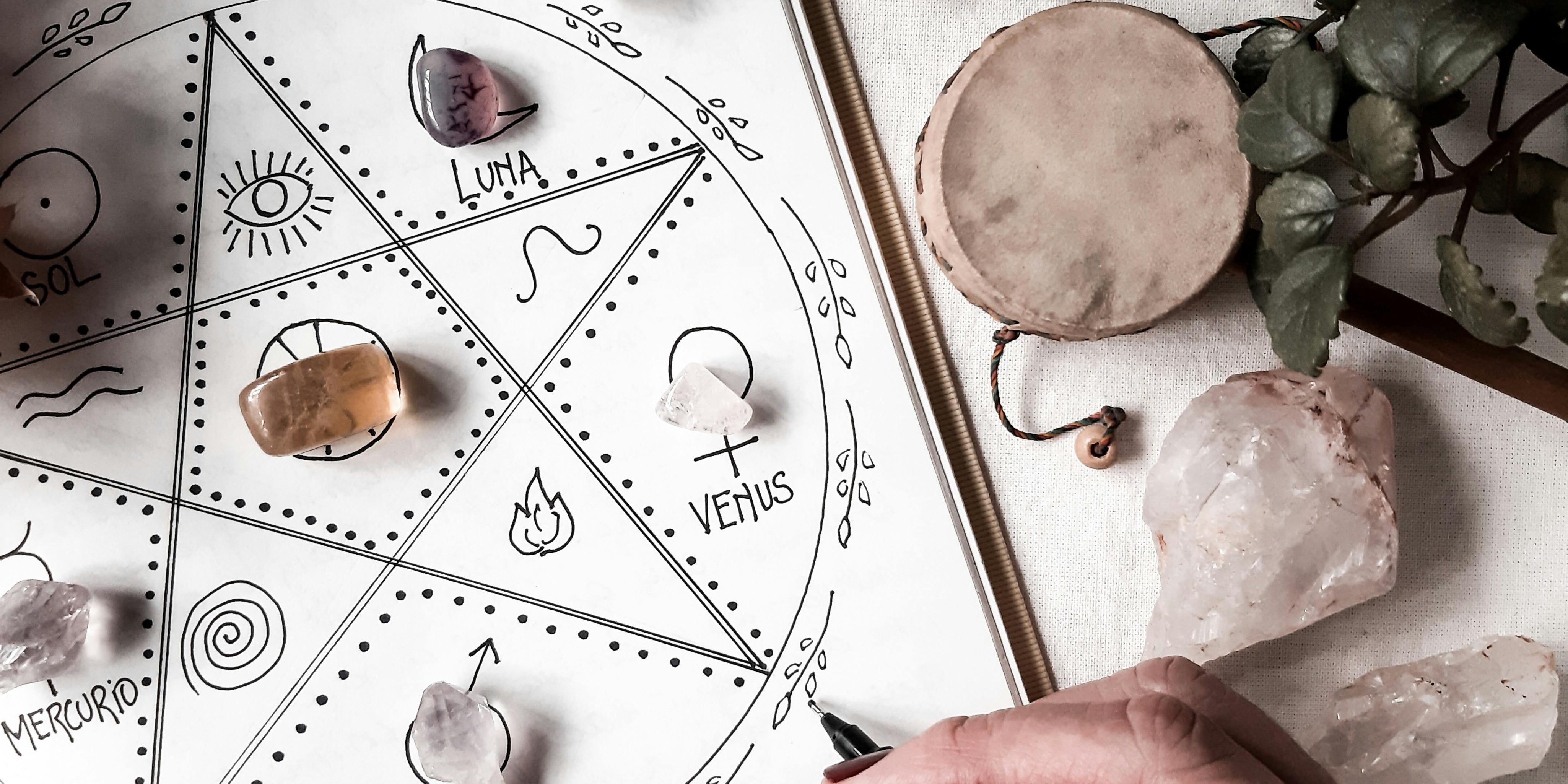 Perfume Rituals for Enhancing Venus or Pacifying Rahu