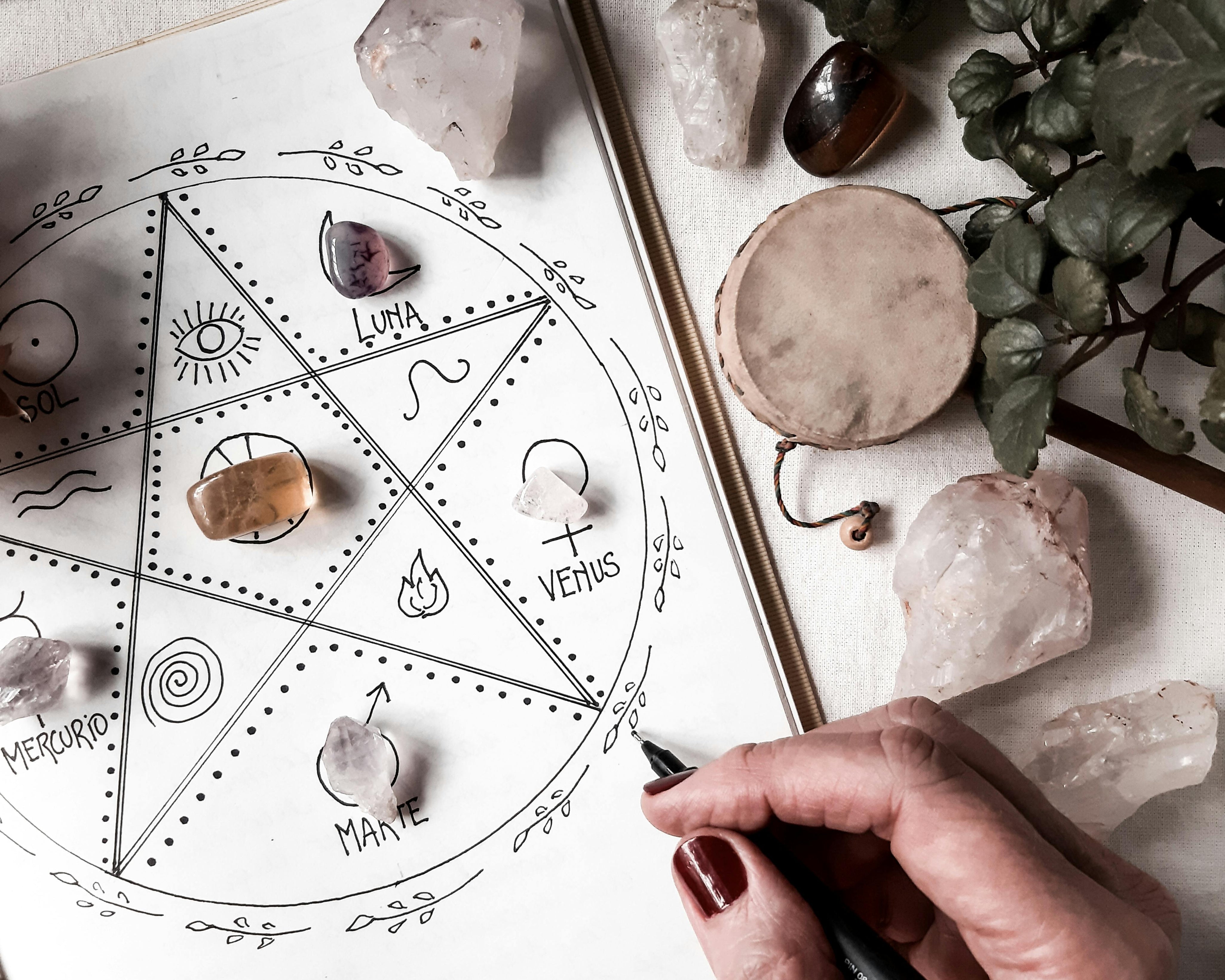 Perfume Rituals for Enhancing Venus or Pacifying Rahu