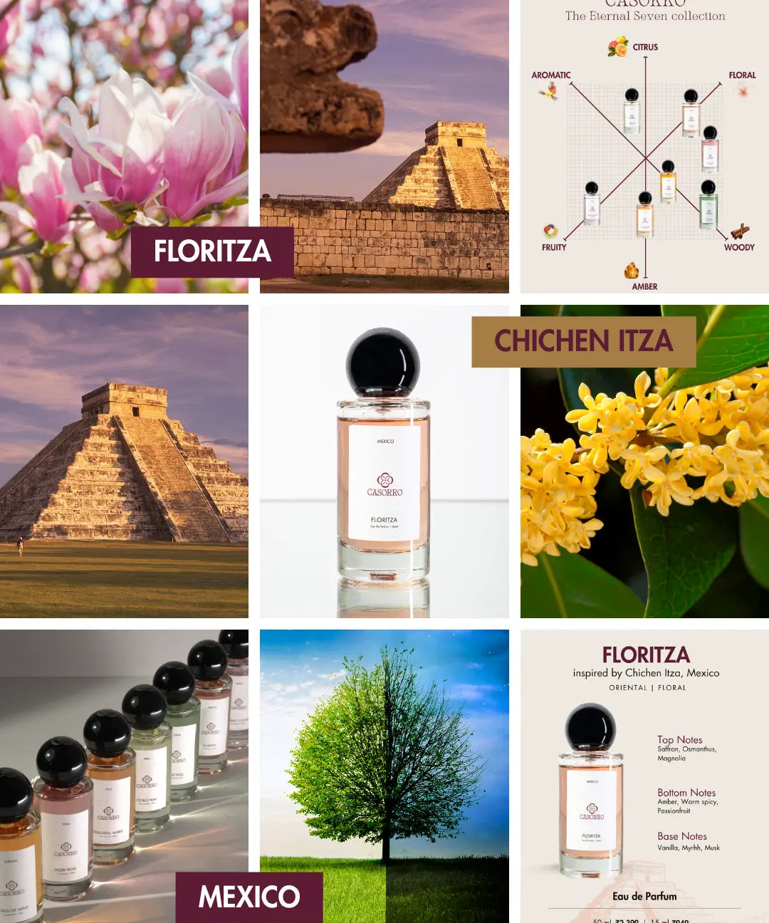Collage of images related to Floritza and Chichen Itza, including flowers, pyramids, and a perfume bottle.