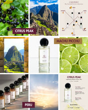 Collage of images related to Citrus Peak perfume, including Machu Picchu mountains, limes, and a perfume bottle.