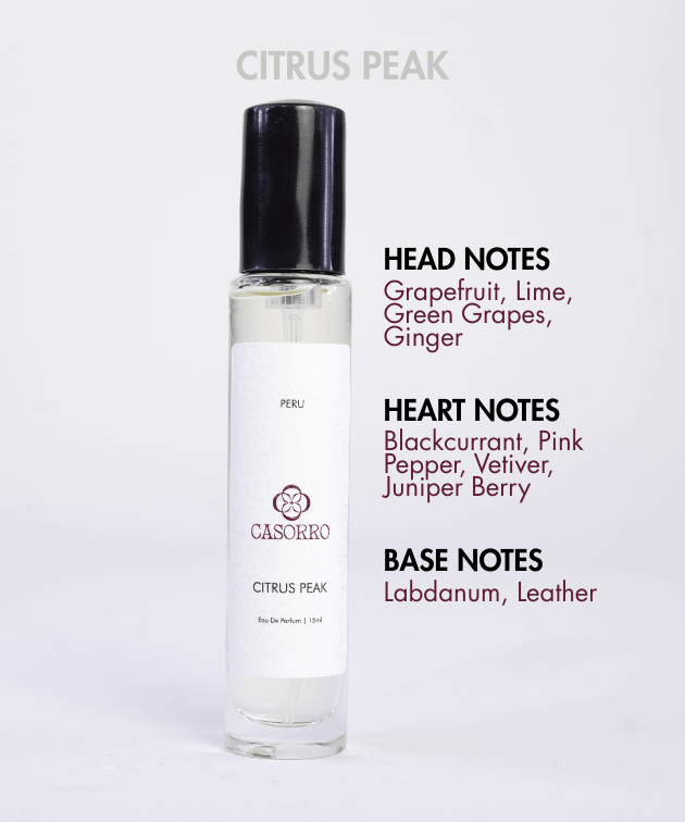 Perfume bottle with flavor notes on a white background