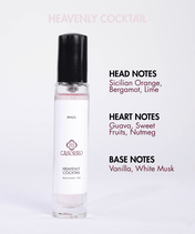 Perfume bottle with notes on a white background