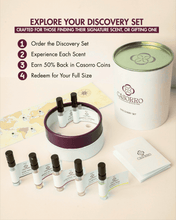 Casorro discovery set with small bottles and a white box on a beige background