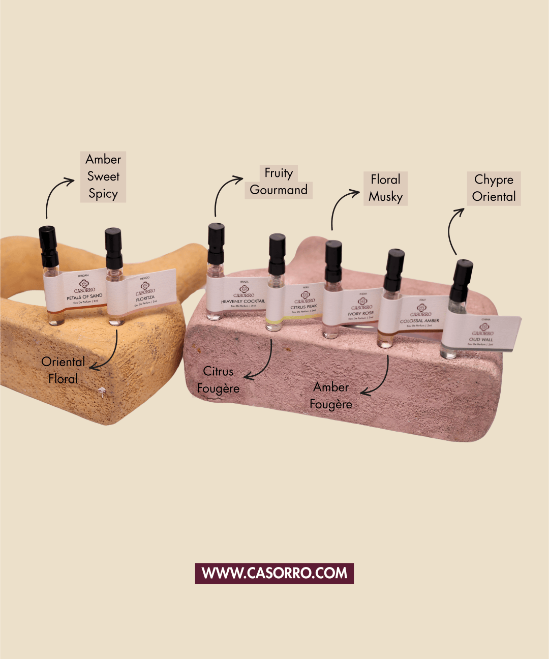 Set of small bottles with labels on a wooden stand, featuring different fragrance notes.