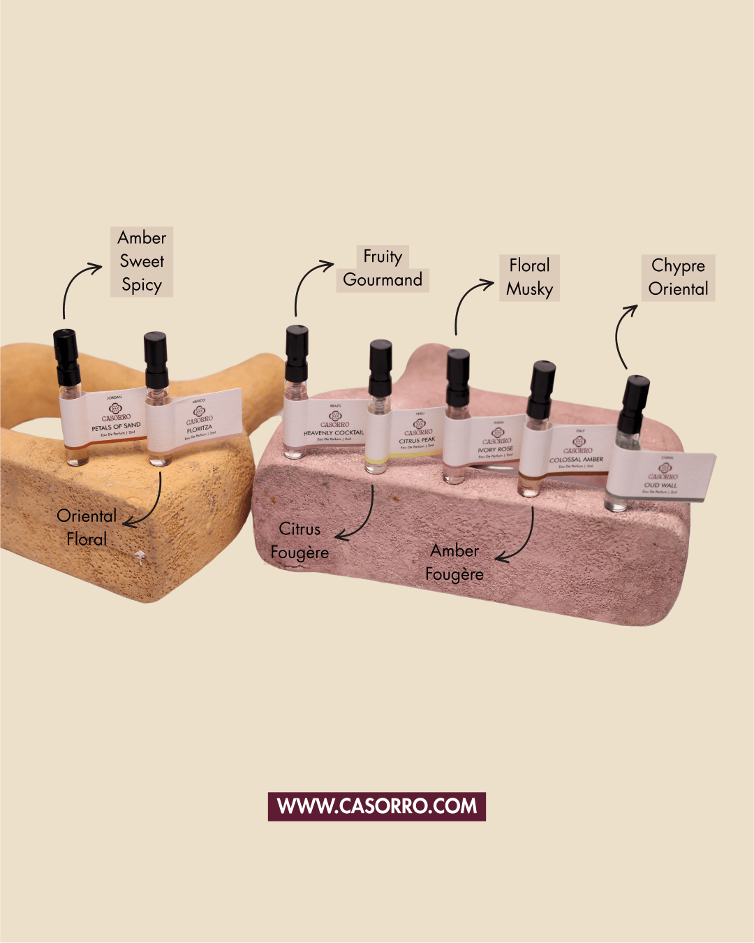 Set of small bottles with labels on a wooden stand, featuring different fragrance notes.