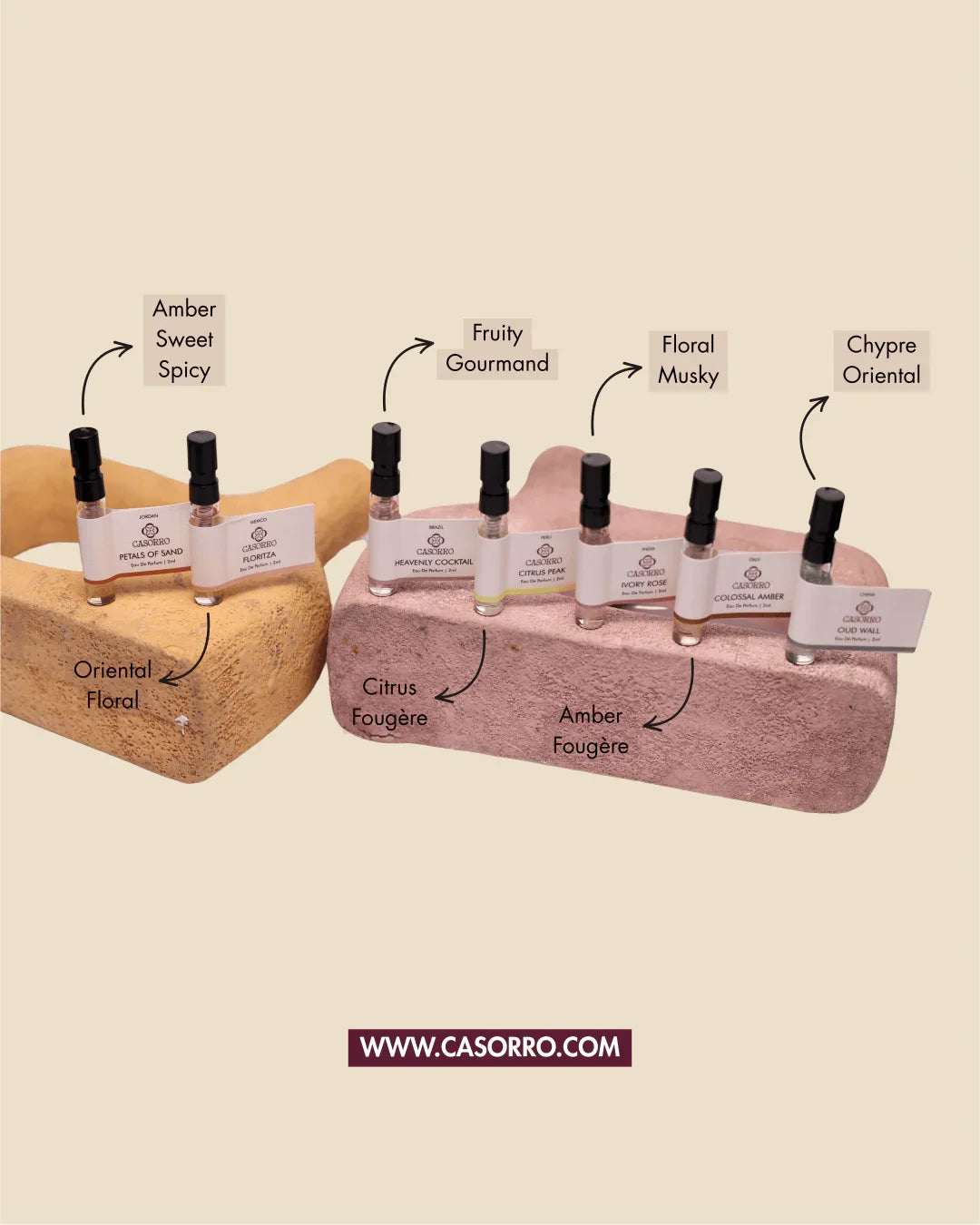 Discovery set of seven perfume sample vials displayed on stone blocks, labeled with fragrance types like amber, floral, citrus, and oud.