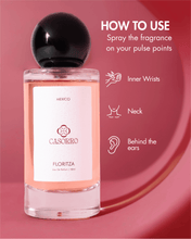 Perfume bottle with usage instructions on a pink background