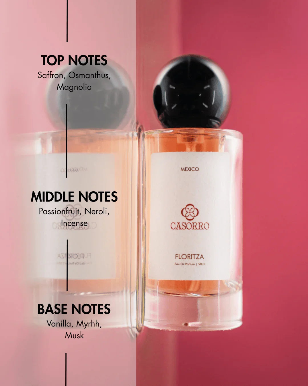 Floritza perfume bottle for women with scent notes on a pink background