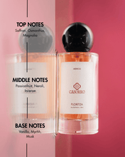 Perfume bottle with label and notes description on a pink background