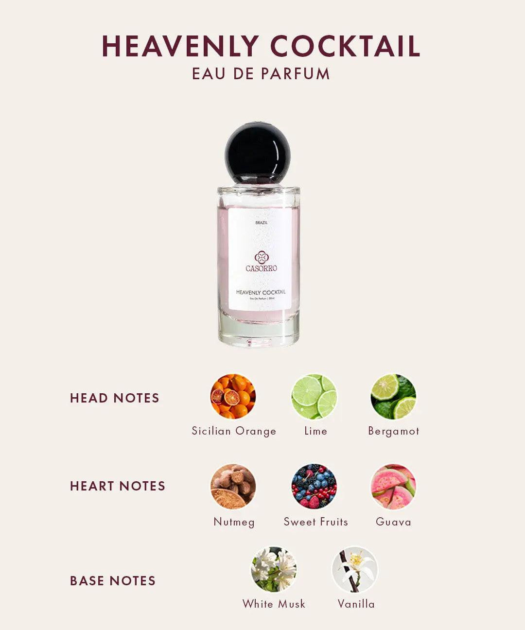Heavenly Cocktail | Unisex Perfume | EDP Casorro