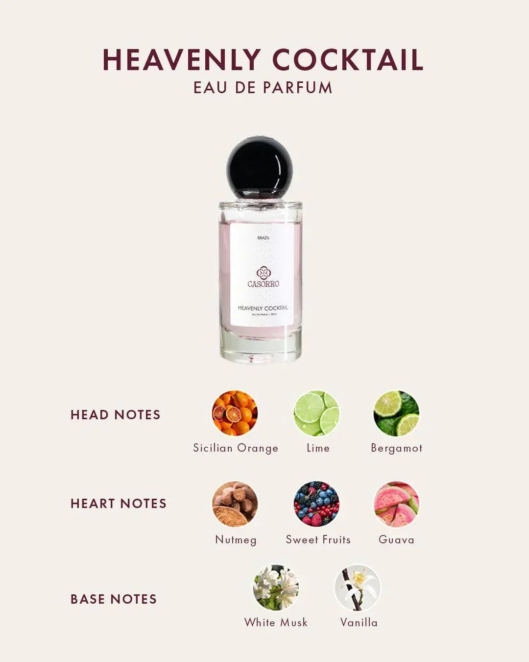 Heavenly Cocktail unisex perfume bottle with scent notes of Sicilian orange, lime, bergamot, nutmeg, sweet fruits, guava, white musk, and vanilla.