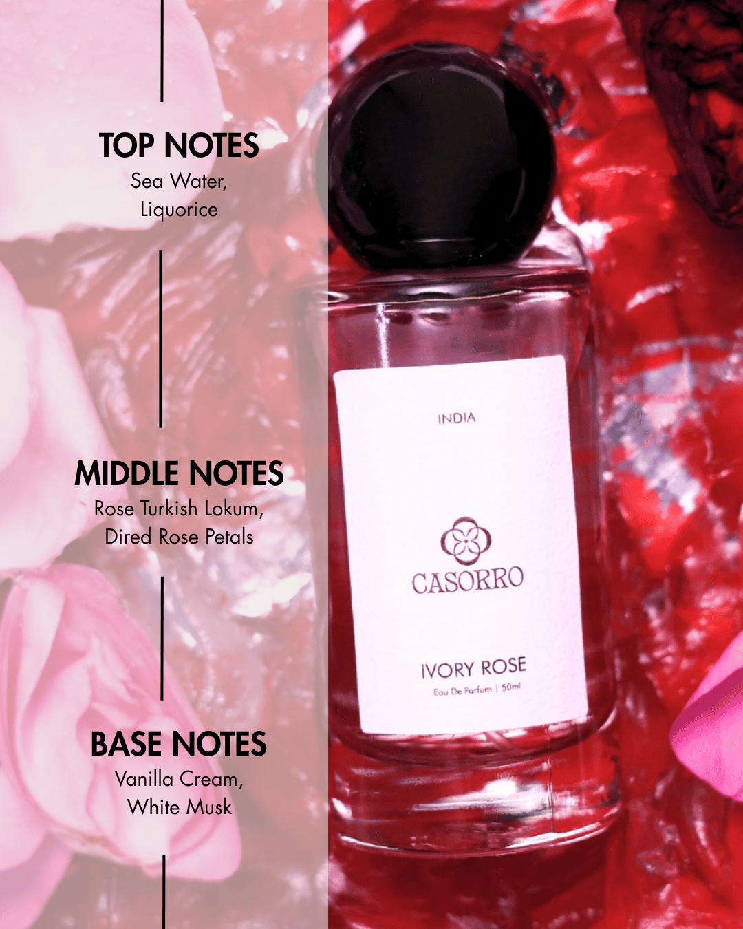 Casorro Ivory Rose perfume bottle with fragrance notes on a floral background