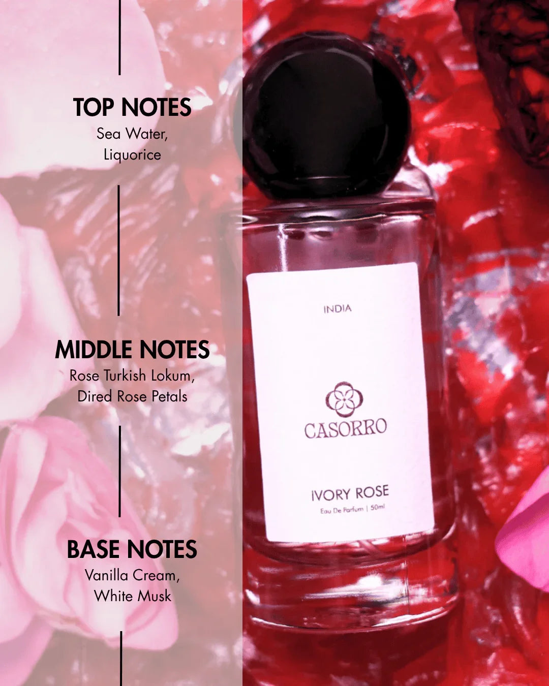Ivory Rose unisex perfume bottle with floral notes list, pink roses, and red background