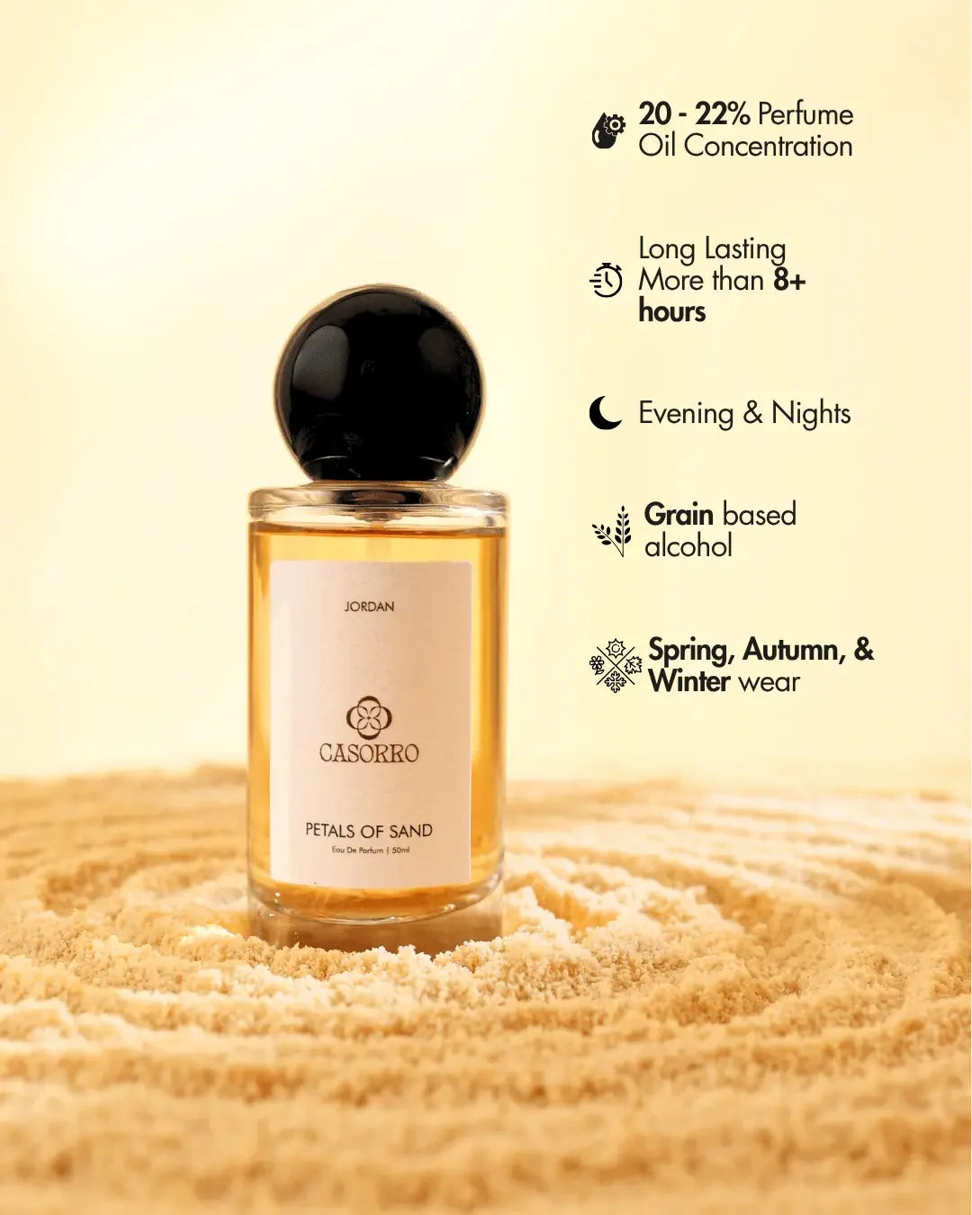 Unisex Petals of Sand perfume bottle on sand with product features listed beside it