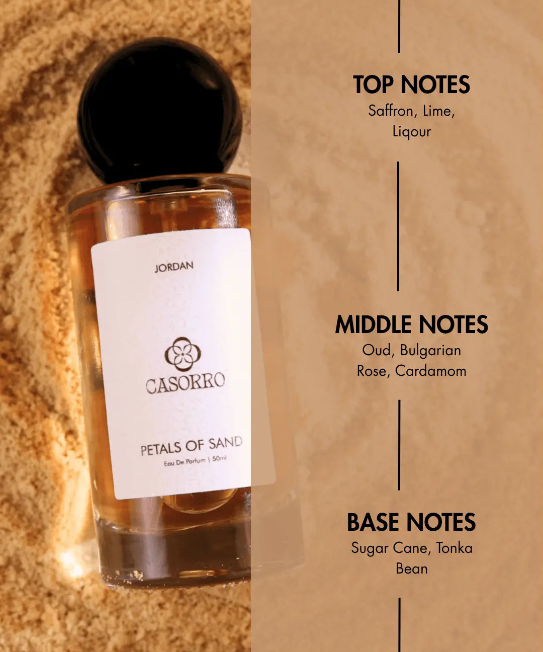 CASORRO perfume bottle with fragrance notes on a textured sand background