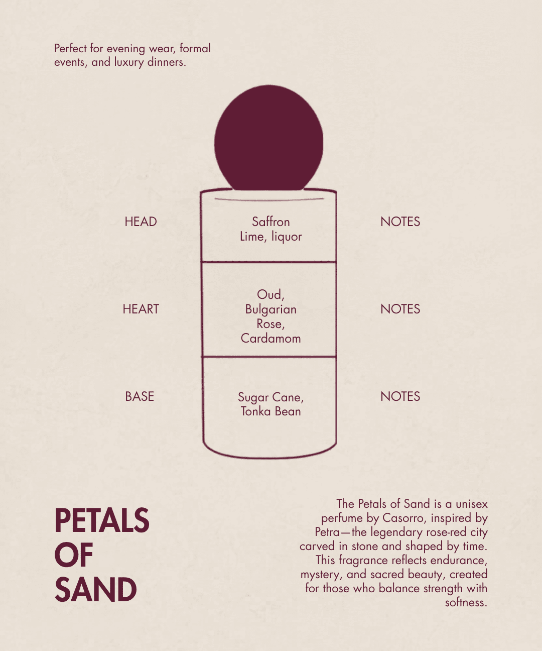 Petals_of_Sand.png