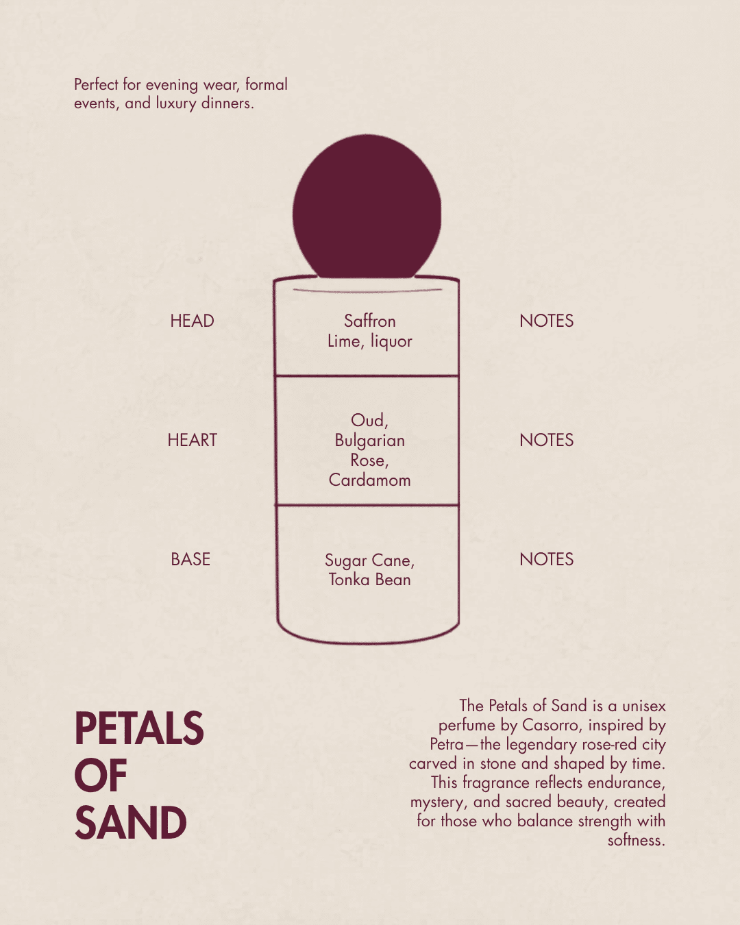 PETALS OF SAND