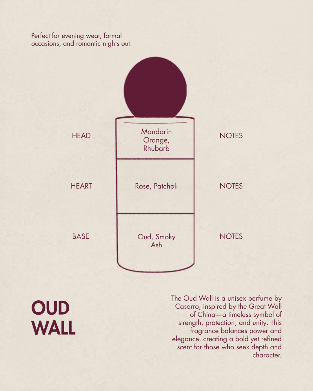 OUD WALL