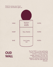 OUD WALL