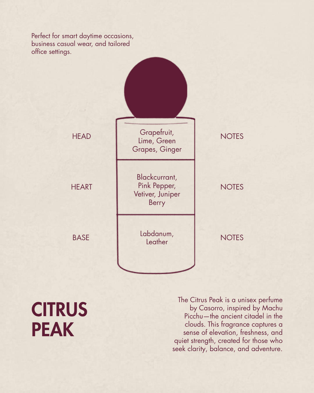 CITRUS PEAK