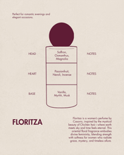 FLORITZA