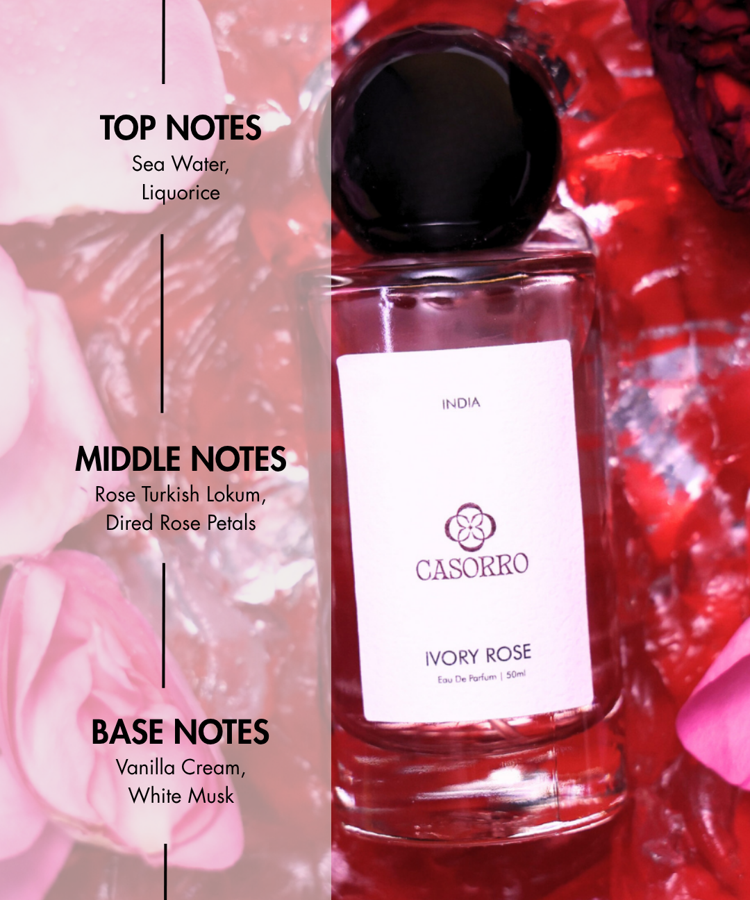 Ivory Rose | Unisex Perfume | EDP Casorro