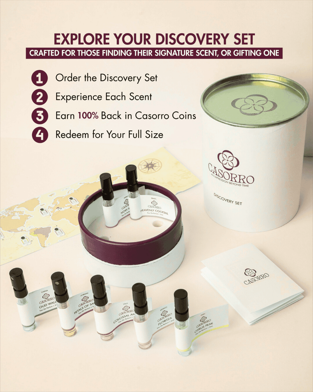 Discovery Set  | Pack of 7 | 2 ml