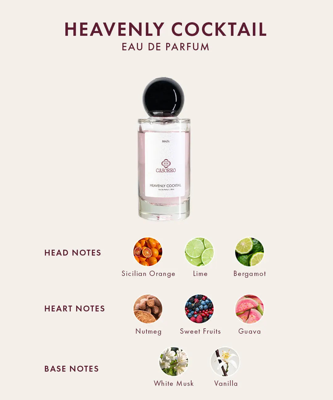 Heavenly Cocktail | Unisex Perfume | EDP Casorro